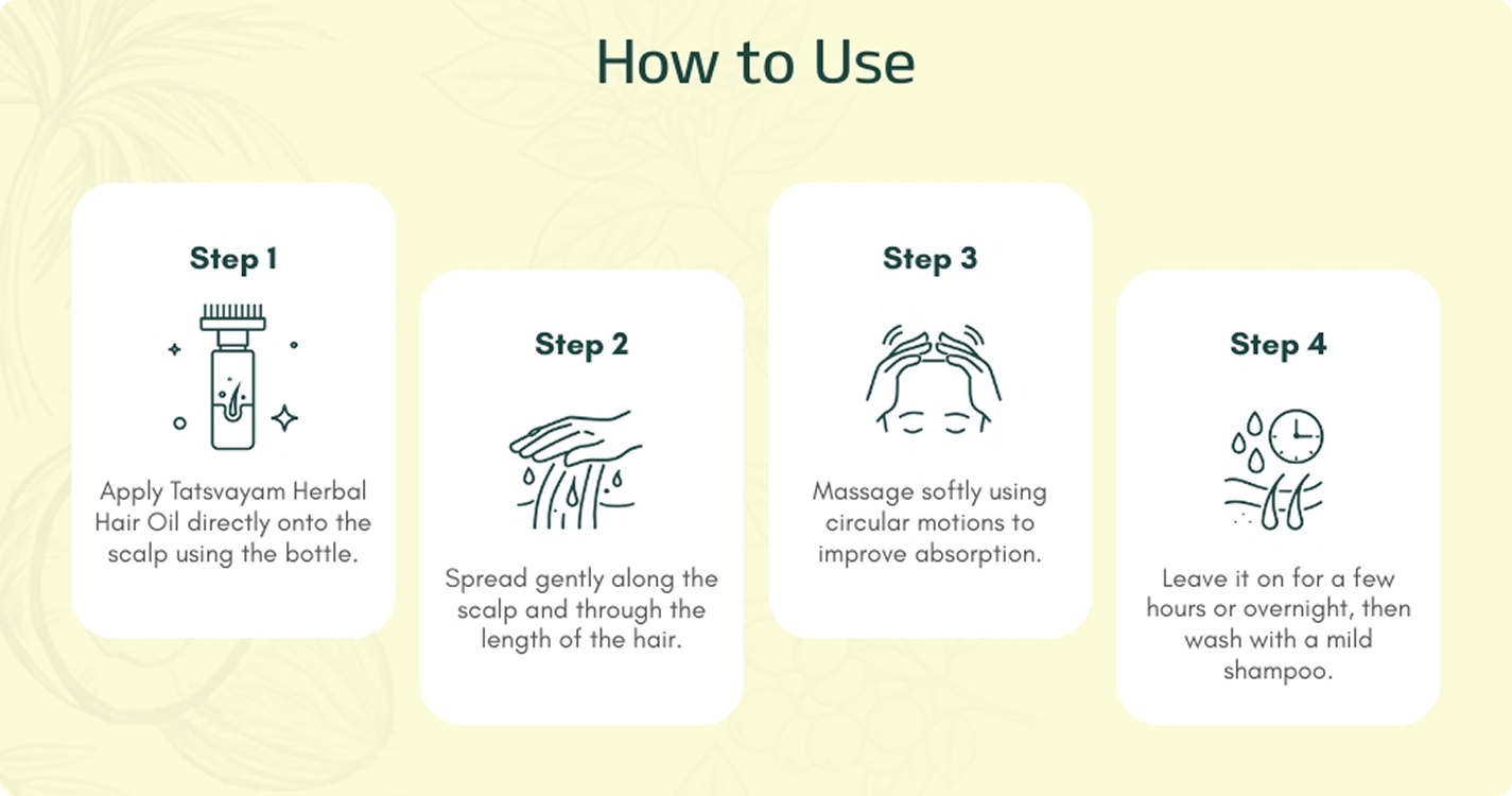 Herbal Scalp Nourishing Shampoo for Hair Fall Control