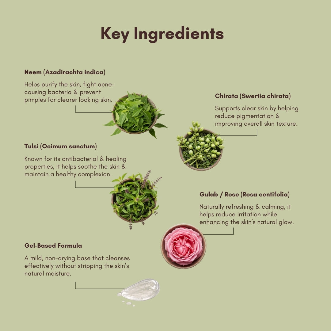 Ayurvedic Facewash Ingredients